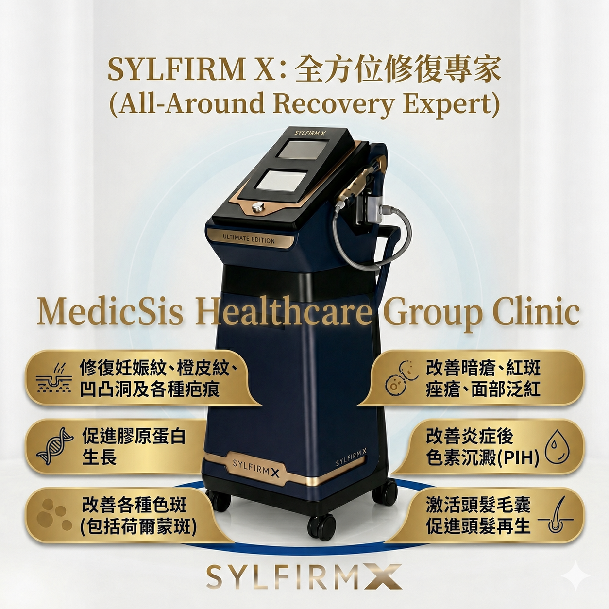 Sylfirm 黃金射頻
